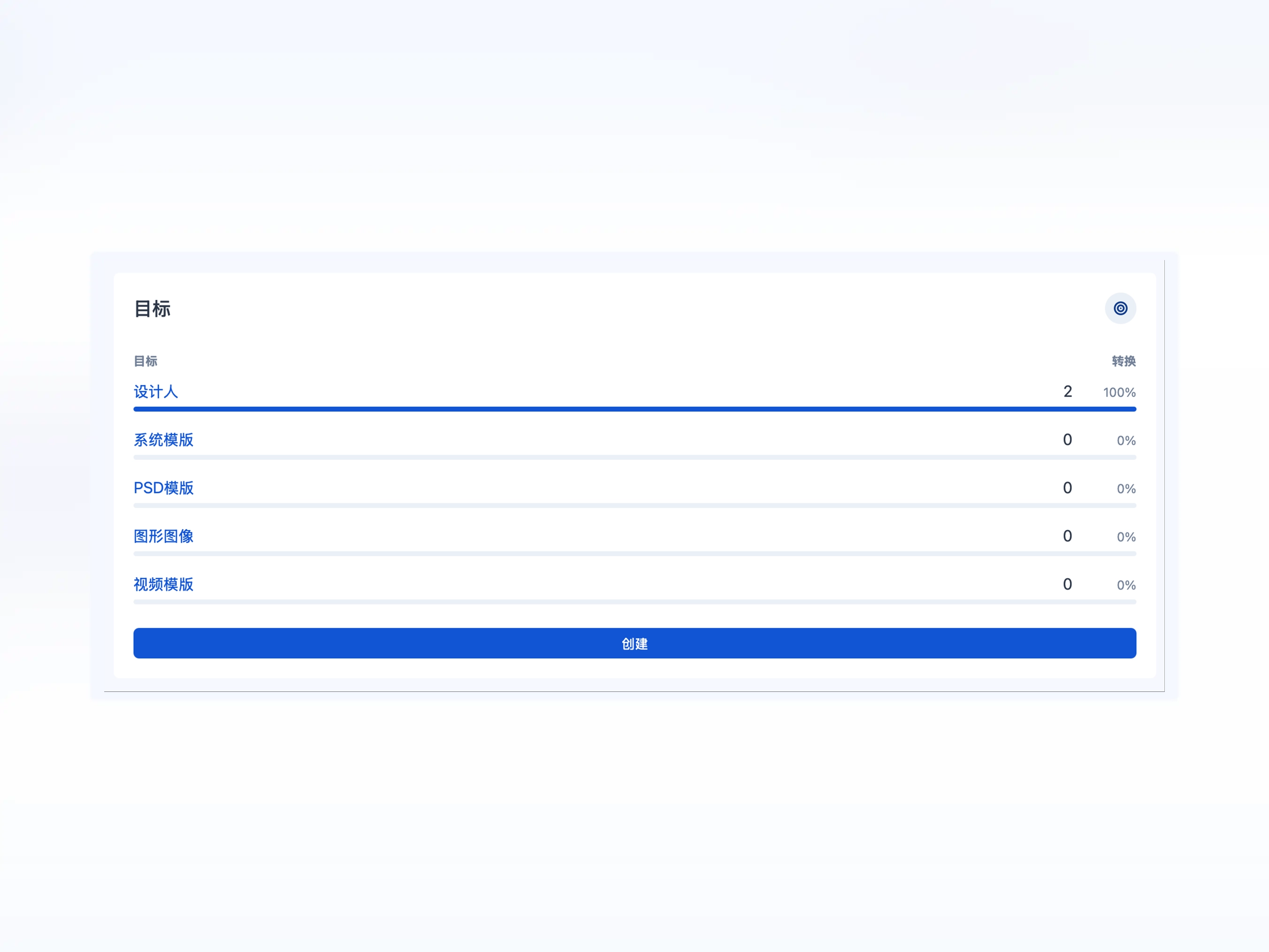 应用目标分析页面的截图